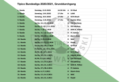WSG startet in Ried in die neue Bundesliga-Saison