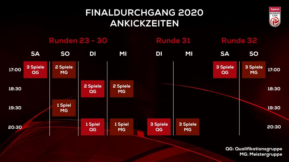 15 Bundesliga-Spiele live im ORF – auch eines mit der WSG!