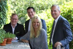 Union Investment und Volksbank als Teil der WSG-Story