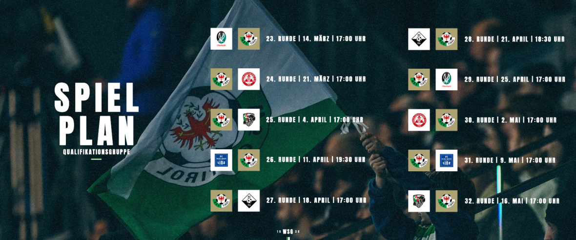 Spielplan der WSG Tirol in der Qualifikationsgruppe