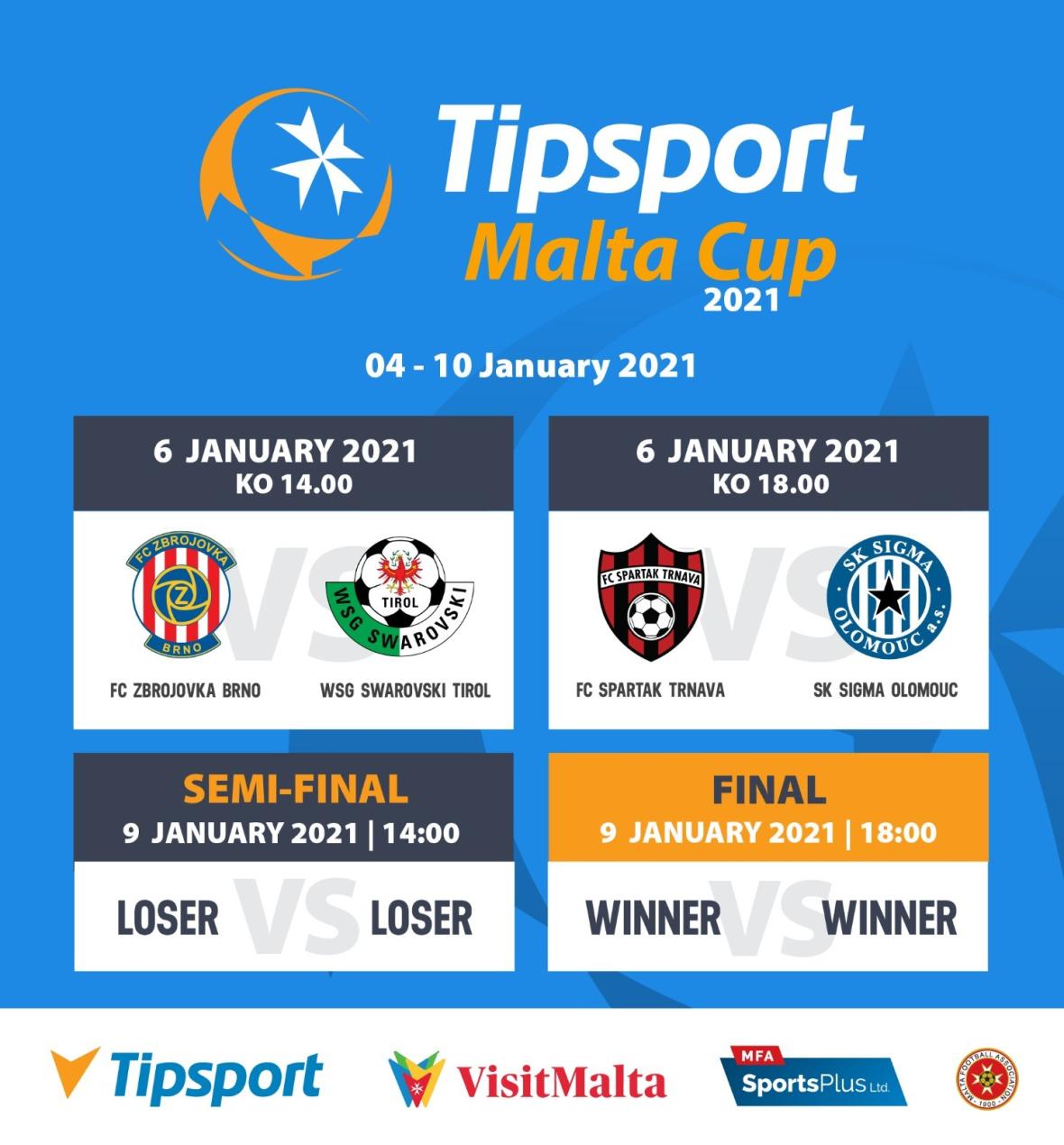 Tipsport Malta Cup 